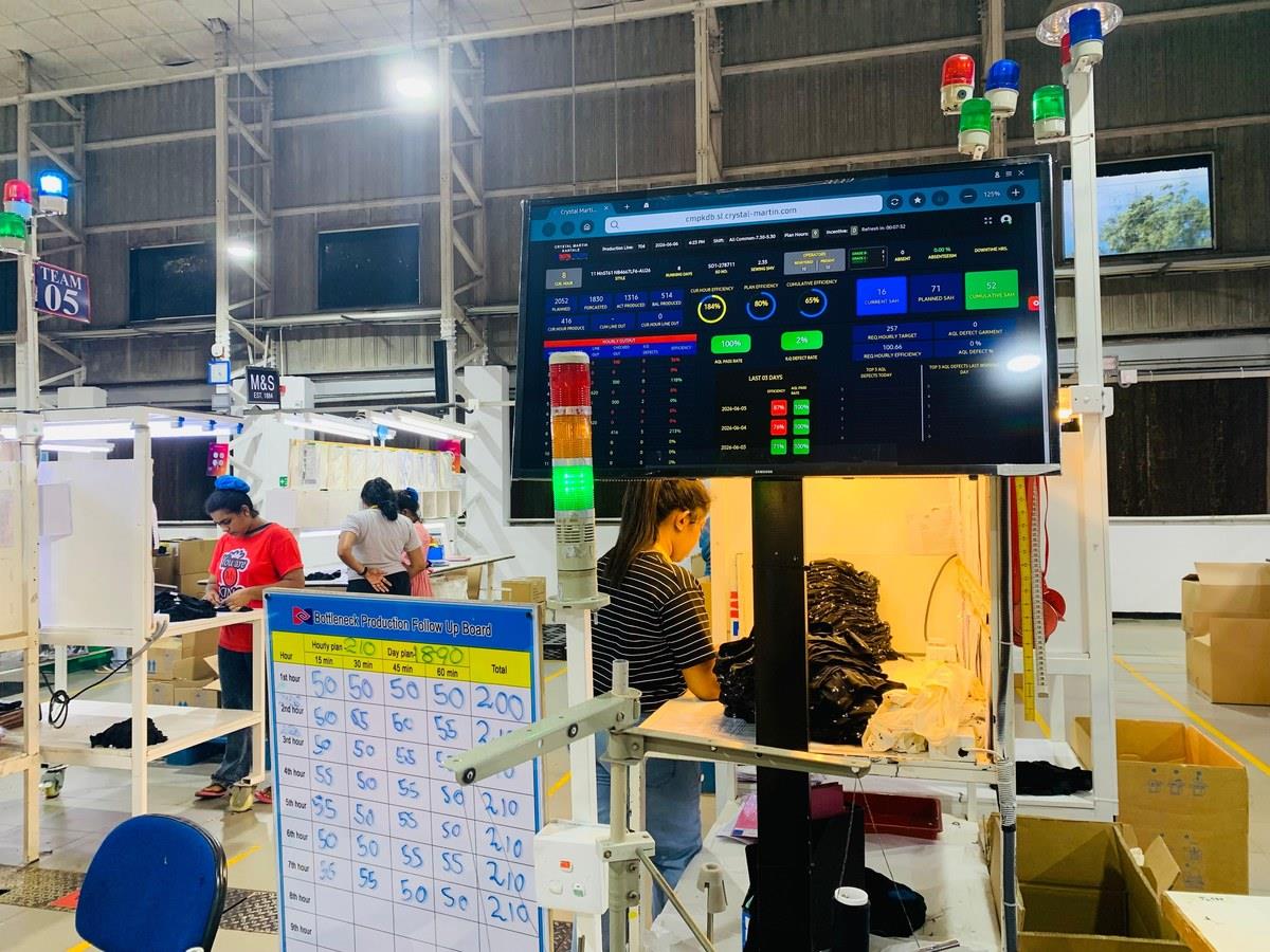 PDCS live production data capturing system displayed on the factory floor